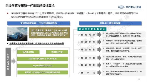 小米进入汽车领域，胜率几何？
